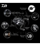 Daiwa Tatula SV TW 100