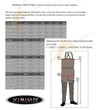 Size chart of Vision waders