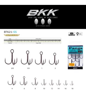 BKK Spear-21 SS Treble Hooks Size 16 Jagged Tooth Tackle